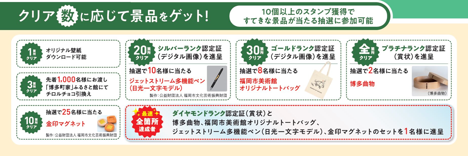 福岡にちなんだ景品をゲットしよう
